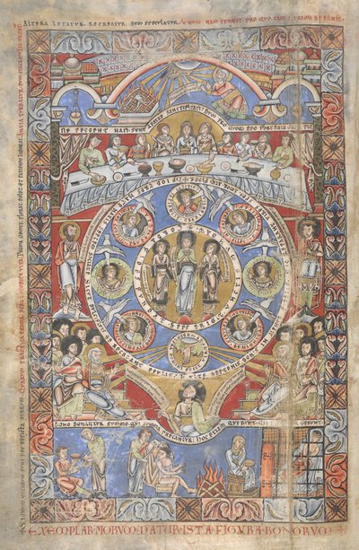 Lägg till. 17738, f.3v Exegesis av de inledande verserna i Jobs bok, illustration från 
