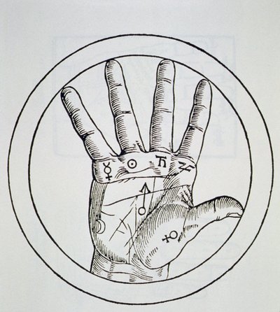 Planeternas position på höger hand, kopia av en illustration från De Occulta Philosophia Libri III, av Henricus Cornelius Agrippa, Antwerpen 1533, använd i en magihistoria, publicerad i slutet av 1800-talet av Flemish School