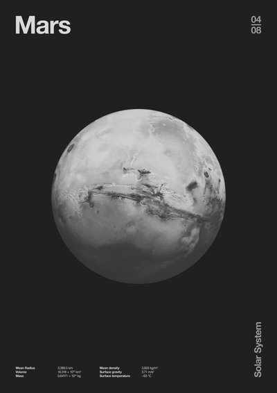 Mars: Minimal Planets Datas, 2023 (digital) av Florent Bodart