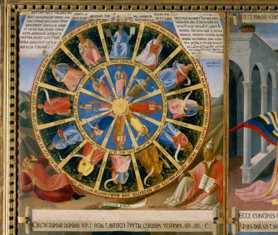 Silberne Truhen, das Rad der Seligen, Detail der Geschichten aus dem Leben Christi von Fra  Angelico