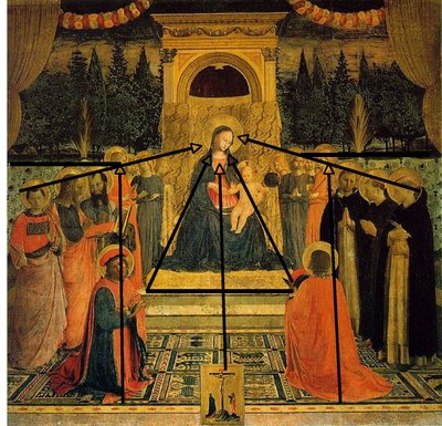 San Marco Altartavla av Fra Angelico