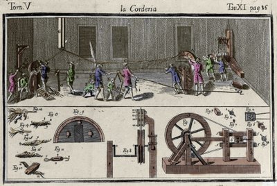 En corderie (strängfabrik) gravyr i "" Dictionary of Arts and Crafts "" "Venedig 1769 av Francesco Grisellini. av Francesco Grisellini