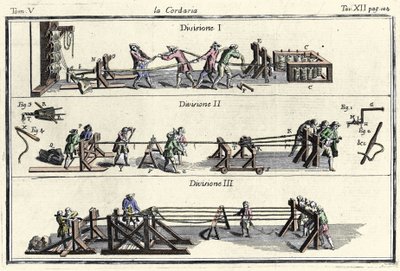 En corderie (strängfabrik) gravyr i "" Dictionary of Arts and Crafts "" "Venedig 1769 av Francesco Grisellini. av Francesco Grisellini