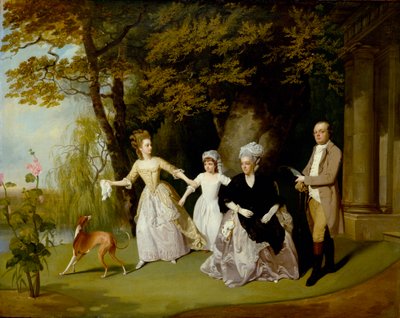 Familjen Wilkinson av Francis Wheatley