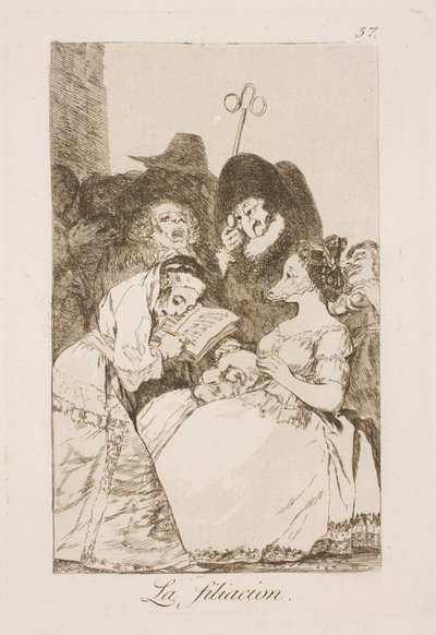 Släktträdet av Francisco de Goya