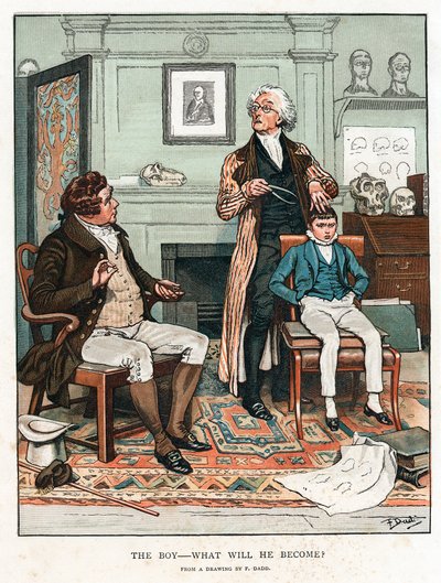 Frenologi, 1820 1886 av Frank Dadd