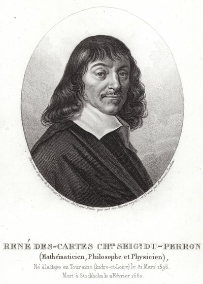 René Descartes av Frans Hals