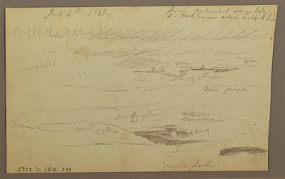 Teckning, Hudson Valley, 1863 av Frederic Edwin Church