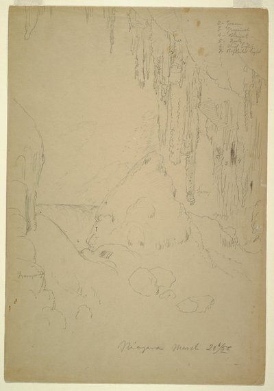 Teckning, Is, Niagarafallen, 20 mars 1856 av Frederic Edwin Church