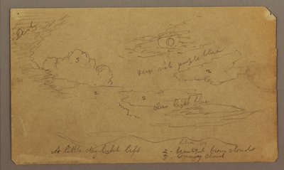 Teckning, Landskap; Verso: Botaniska skisser, 1865 av Frederic Edwin Church