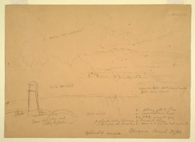 Teckning, Niagarafallen, Terrapin Point, 20 mars 1856 av Frederic Edwin Church