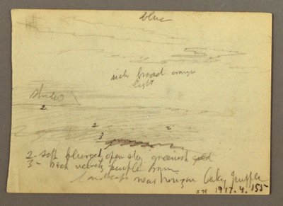 Teckning, Peterskyrkan sedd från norr mot Roms kullar och silhuett, januari 1869 av Frederic Edwin Church