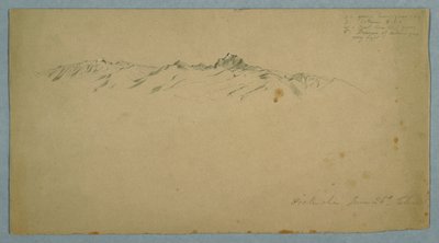 Mount Pichincha från Chillo, Ecuador av Frederic Edwin Church