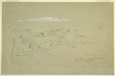 Libanonberget mellan Yafoof och Baalbek av Frederic Edwin Church