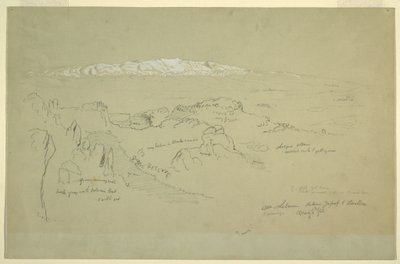 Mount Libanon mellan Yafoof och Baalbek av Frederic Edwin Church