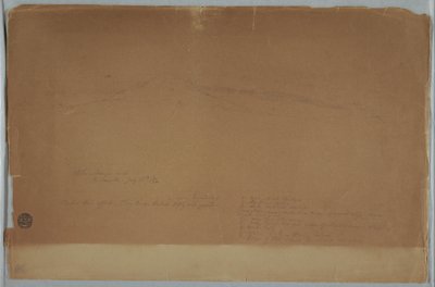 Chimborazo visas från Riobamba, Ecuador, 13 juli 1857 av Frederic Edwin Church