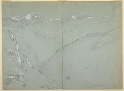Dallandskap med snötäckta toppar, Bernalperna, Schweiz, del 1 av Frederic Edwin Church