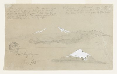 Utsikt över vulkanen Puresé, Colombia och Mount Sincholagua, Ecuador av Frederic Edwin Church