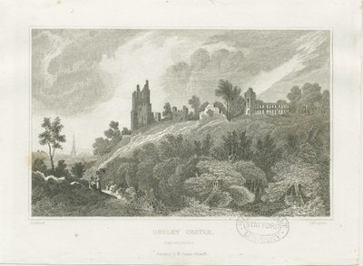 Dudley Castle: gravyr och [1800-talet] av Frederick Calvert