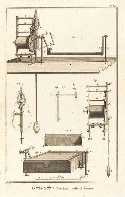 Etsning, Ballottermaskin: pl. VII av French 18th Century after Robert Benard