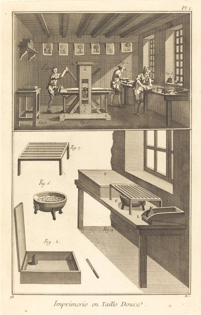 Drogtryck: pl. jag av French 18th Century after Robert Benard and Louis Jacques Goussier