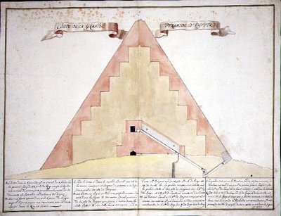 Ett tvärsnitt av pyramiderna i Egypten av French School