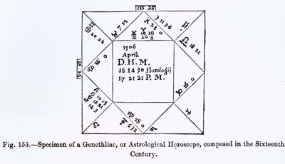 Ett Genethliac, eller astrologiskt horoskop, från vetenskap och litteratur under medeltiden, skrivet och graverat av Paul Lacroix, 1878 av French School