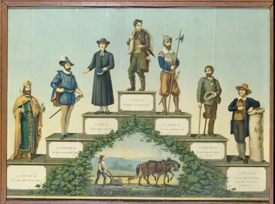 En stege av olika sociala positioner, sent 1800-tal av French School