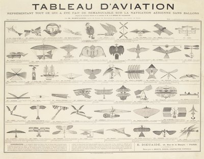 A Navigation Table, c.1880 av French School