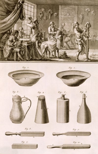En frisersalong och frisörverktyg, från Encyclopedie des Sciences et Metiers av Denis Diderot (1713-84) publicerad ca 1770 av French School