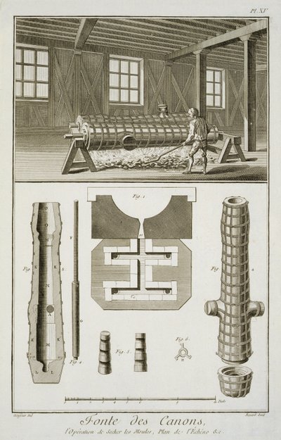 En verkstad för kanontillverkare, från Encyclopedie des Sciences et Metiers av Denis Diderot (1713-84) publicerad ca 1770 av French School
