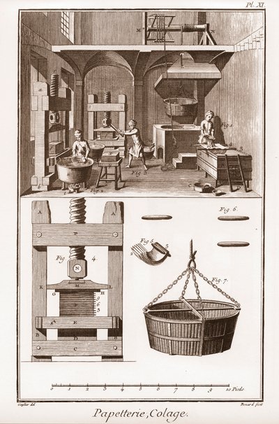Ett pappersbruk - Brevpapper: Collage - "" The Great Encyclopedia, eller Dictionnaire Raisonne des Sciences, des Arts et des Metiers" (Encyclopedia or Dictionary of the Sciences, Arts and Professions) av Denis Diderot (1713-1784) och Jean d