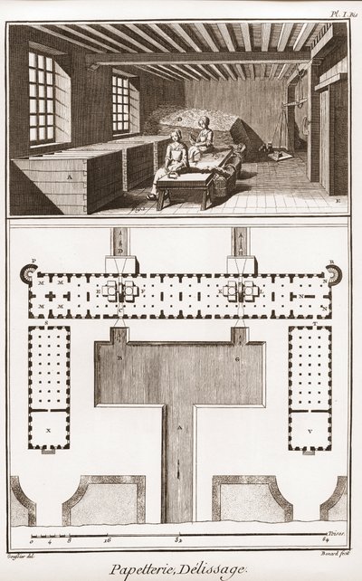 Ett pappersbruk - Brevpapper: Delissage - "" The Great Encyclopedia, eller Dictionnaire Raisonne des Sciences, des Arts et des Metiers" (Encyclopedia or Dictionary of the Sciences, Arts and Professions) av Denis Diderot (1713-1784) och Jean d