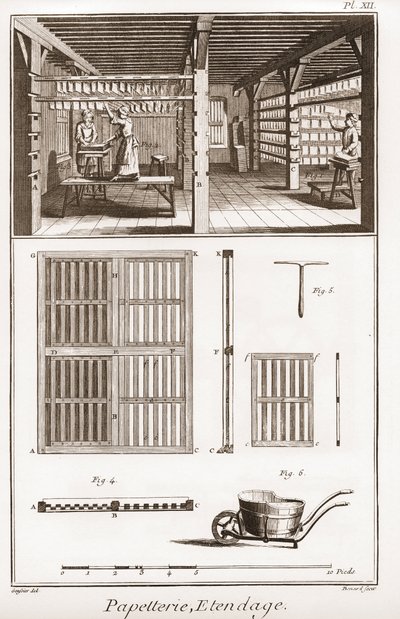 Ett pappersbruk - Stationery: Extendage - "" The Great Encyclopedia, eller Dictionnaire Raisonne des Sciences, des Arts et des Metiers"" (Encyclopedia or Dictionary of the Sciences, Arts and Professions) av Denis Diderot (1713-1784) och Jean d. 