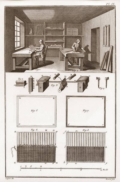 Ett pappersbruk - Brevpapper: Formellt - "" The Great Encyclopedia, eller Dictionnaire Raisonne des Sciences, des Arts et des Metiers" (Encyclopedia or Dictionary of the Sciences, Arts and Professions) av Denis Diderot (1713-1784) och Jean d