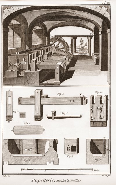 Ett pappersbruk - Brevpapper: Moulins a Maillets - "" The Great Encyclopedia, eller Dictionnaire Raisonne des Sciences, des Arts et des Metiers"" (Encyclopedia or Dictionary of the Sciences, Arts and Professions) av Denis Diderot (1713-1784) och Jean d
