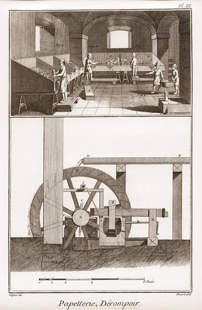Ett pappersbruk - Brevpapper: derompoir - "" The Great Encyclopedia, eller Dictionnaire Raisonne des Sciences, des Arts et des Metiers"" (Encyclopedia or Dictionary of the Sciences, Arts and Professions) av Denis Diderot (1713-1784) och Jean d. 