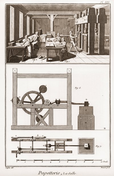 Ett pappersbruk - Brevpapper: la salle - "" The Great Encyclopedia, eller Dictionnaire Raisonne des Sciences, des Arts et des Metiers" (Encyclopedia or Dictionary of the Sciences, Arts and Professions) av Denis Diderot (1713-1784) och Jean d. 
