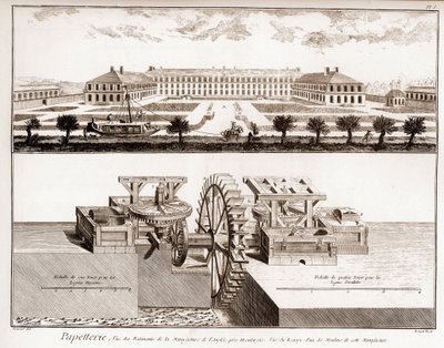 Ett pappersbruk - Brevpapper: utsikt över byggnaderna för tillverkningen av anglee nära Montargis - Utsikt över kugghjulet på ett av bruken av denna tillverkning - "" The Grande Encyclopedie, ou Dictionnaire Raisonne des Sciences, des Arts et des Metiers"" av French School
