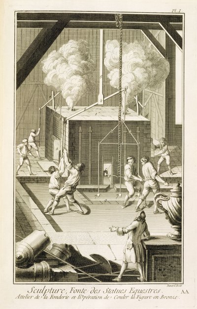 Ett skulptörsgjuteri, från Encyclopedie des Sciences et Metiers av Denis Diderot (1713-84) publicerad ca 1770 av French School
