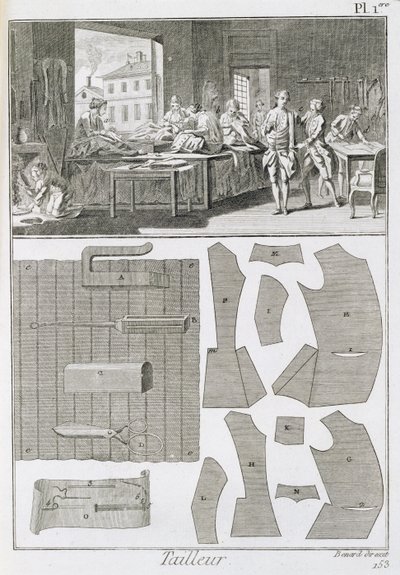 En skräddarverkstad och mönster, från Encyclopedie des Sciences et Metiers av Denis Diderot (1713-84) publicerad ca 1770 av French School