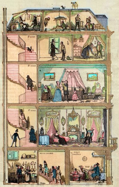 Boende i Paris - Tvärsnitt av ett parisiskt hus 1885 - Tvärsnitt av ett parisiskt hus i Paris - Tvärsnitt av ett parisiskt hus 1885 - Tvärsnitt av ett parisiskt hus i Paris - Tvärsnitt av en parisisk byggnad ( Haussmannien) represe av French School