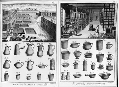 En verkstad i lergods, illustration från Encyclopedie av Denis Diderot (1713-84) graverad av Robert Benard (f. 1734) av French School