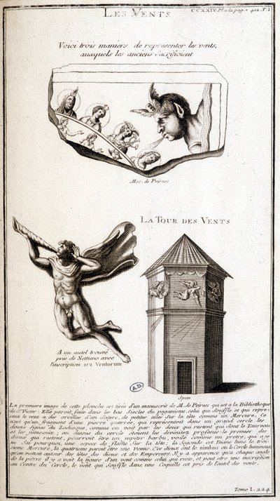 Forntida representationer av vind- och vindtornet - gravyr av French School