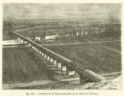 Vanne-akvedukten, korsar Yonne-dalen (gravyr) av French School