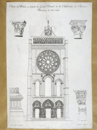 Arkitektur: utsikt över den stora portalen till Cathedrale de Chartres - Monument för 1100-talet 1800-talsplatta av French School