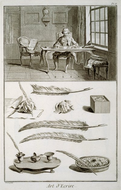 Skrivkonst, tallrik från Diderots Encyclopedie av French School