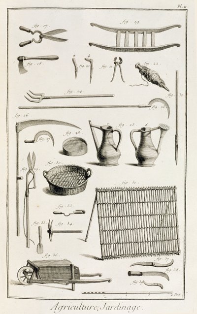 Sortiment av trädgårdsredskap, från Encyclopedie des Sciences et Metiers av Denis Diderot (1713-84) publicerad ca 1770 av French School