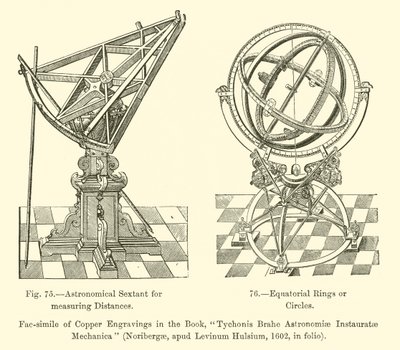 Astronomisk sextant för mätning av avstånd, ekvatorialringar eller cirklar (gravyr) av French School