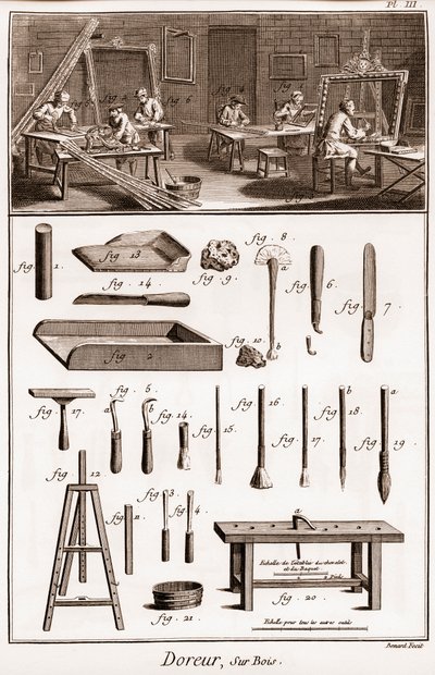 Workshop av en träförgyllare - "" The Great Encyclopedia, eller Dictionnaire Raisonne des Sciences, des Arts et des Metiers" (Encyclopedia or Dictionary of the Sciences, Arts and Professions) av Denis Diderot (1713-1784) och Jean d